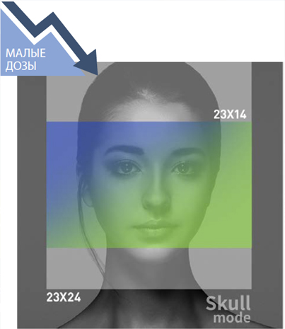 Области сканирования.jpg